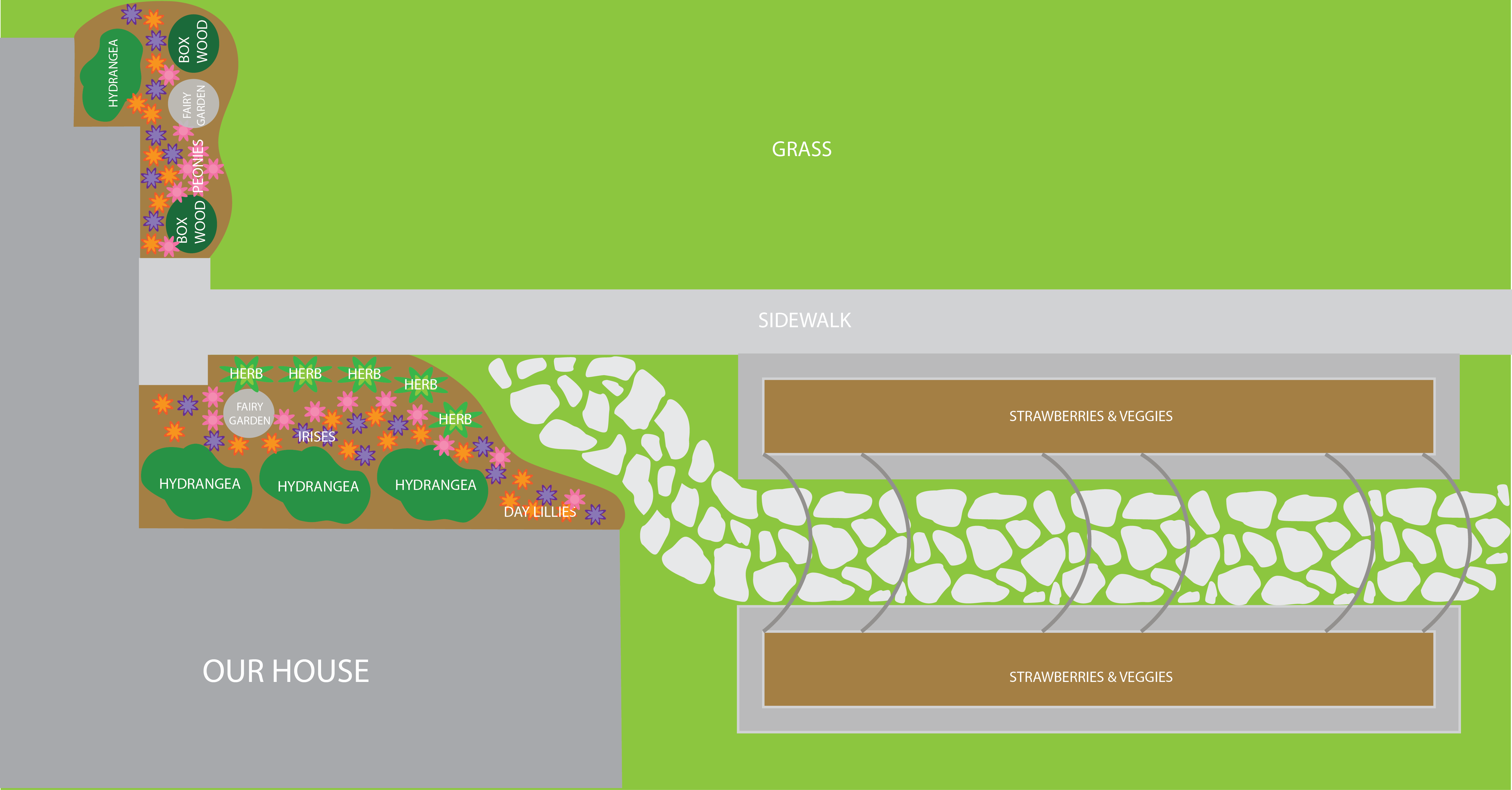 perennial garden plans